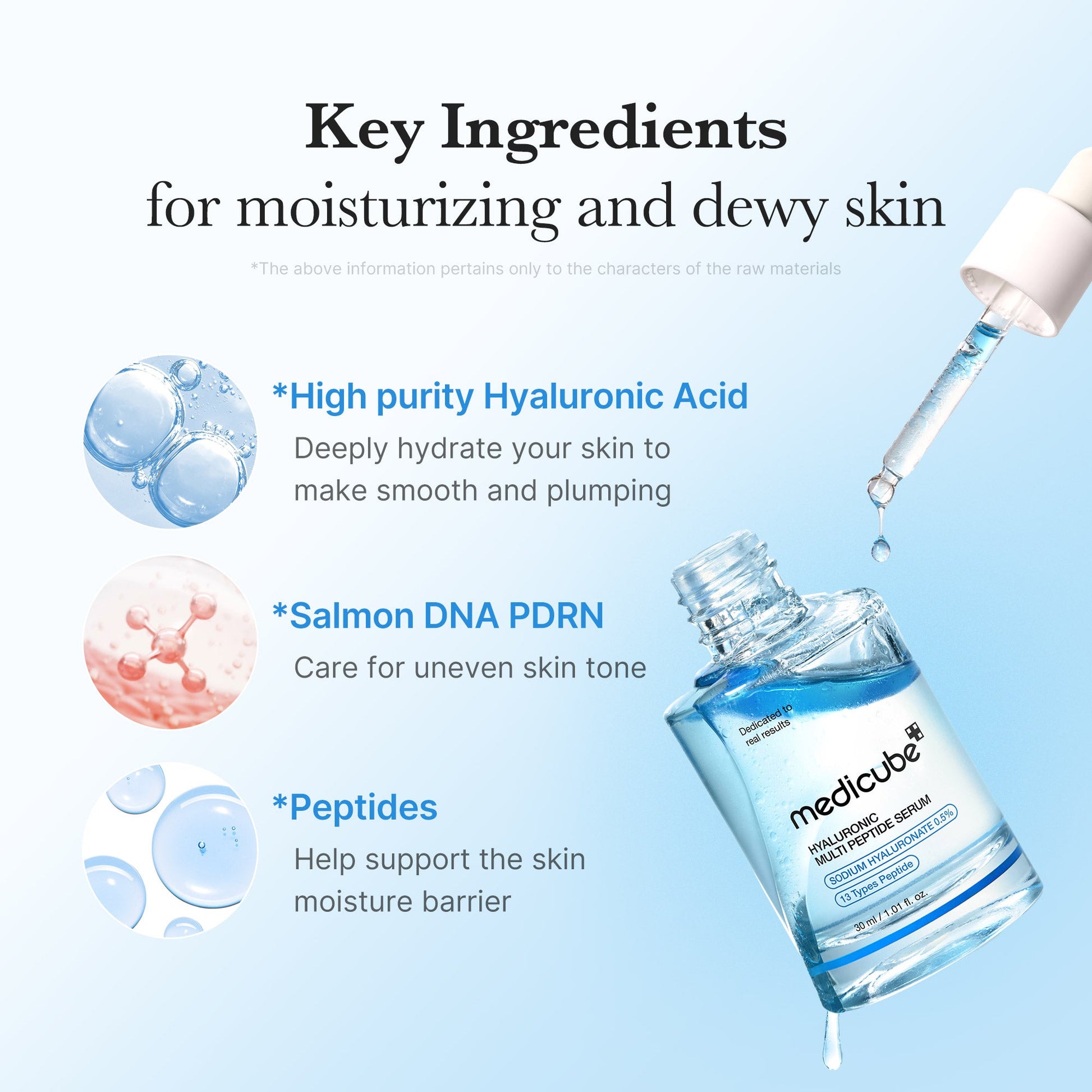 hyaluronic-multi-peptide-pdrn-serum-y2 02_8608b85a-ce7a-4c58-a1ea-73367914ee54.jpg