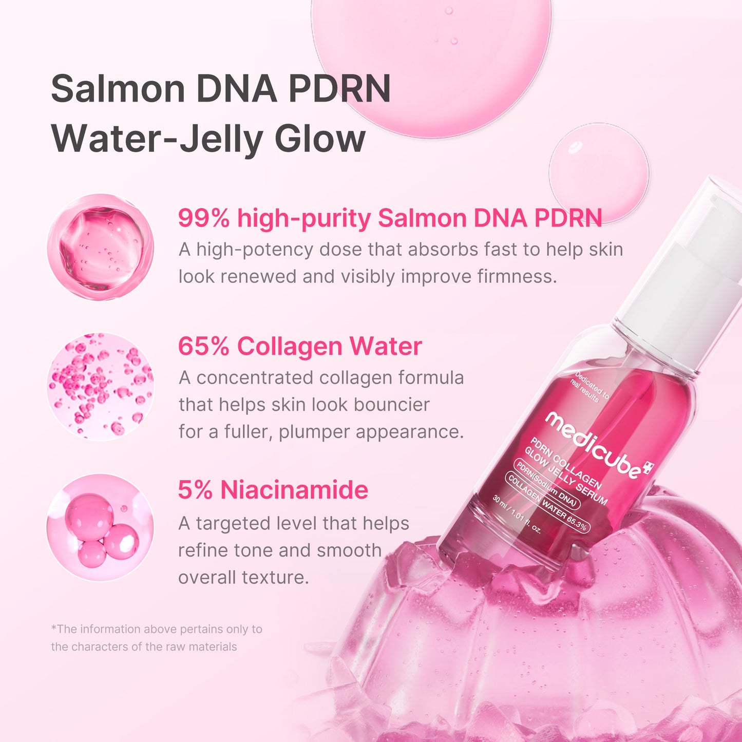 pdrn-pink-collagen-glow-jelly-serum-a1 02_af6d5fa1-339f-4e20-9d68-7a51ca12b2e7.jpg