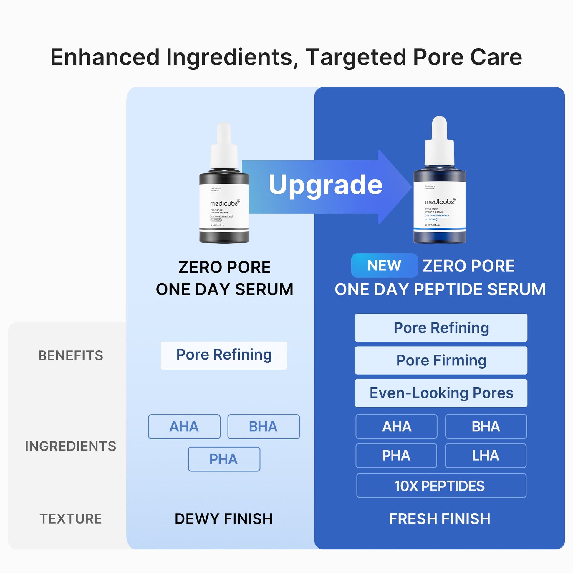 pore-care-duo-g8 04_19fca609-e791-413f-8c02-bd3cd6180c7d.jpg