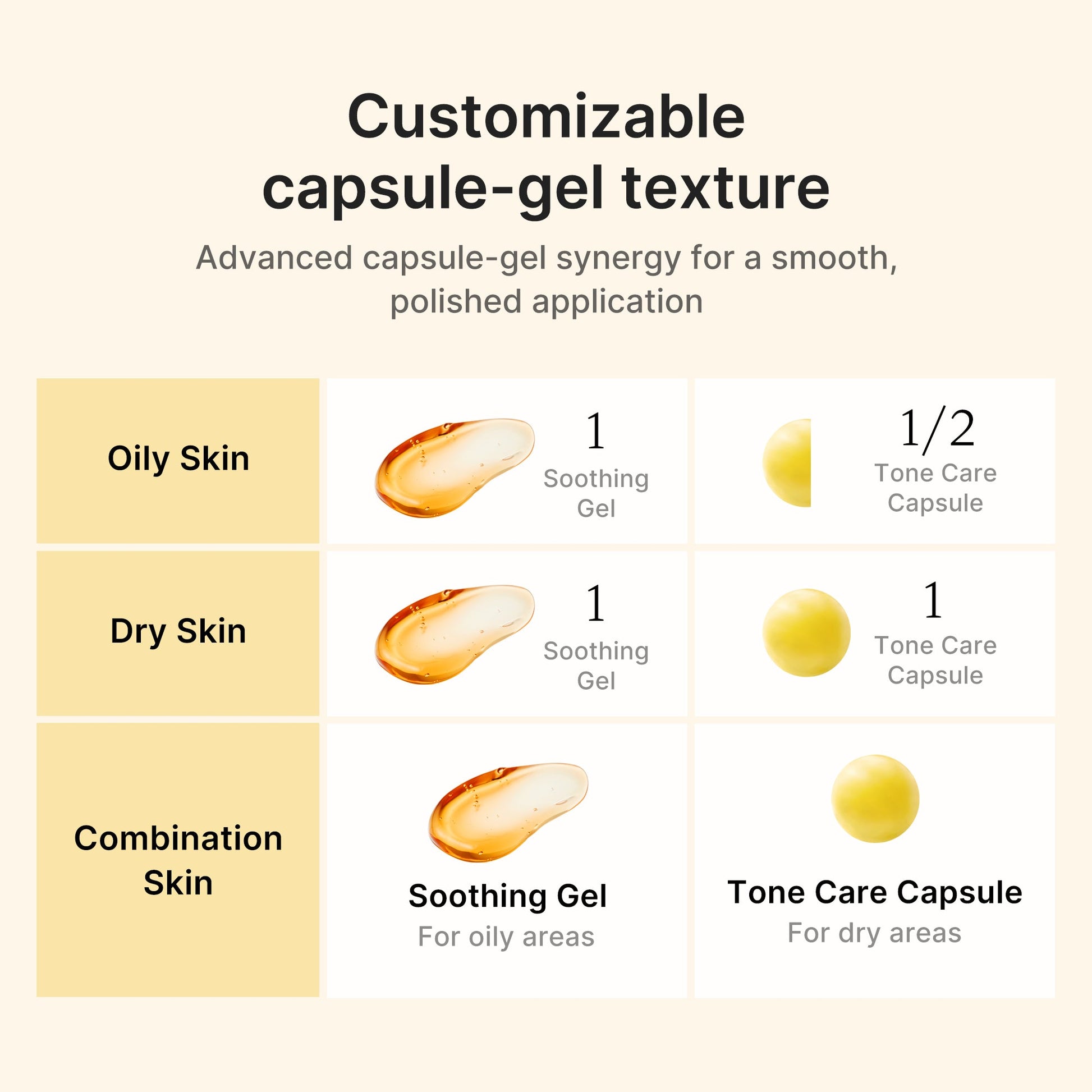 kojic-acid-turmeric-vita-capsule-cream-z3 04_41692f6f-b4a6-4699-8f18-ab7807e99c46.jpg