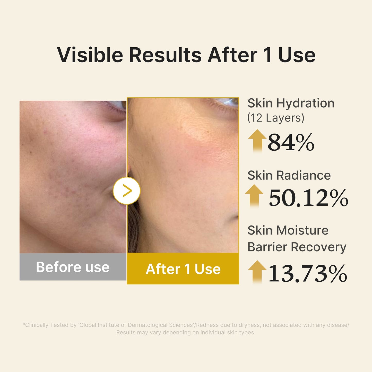 kojic-acid-turmeric-vitamin-gold-jelly-mist-serum-q3 04_d5c55ef1-e03b-494d-bc0d-a1ecc7fc2abf.jpg