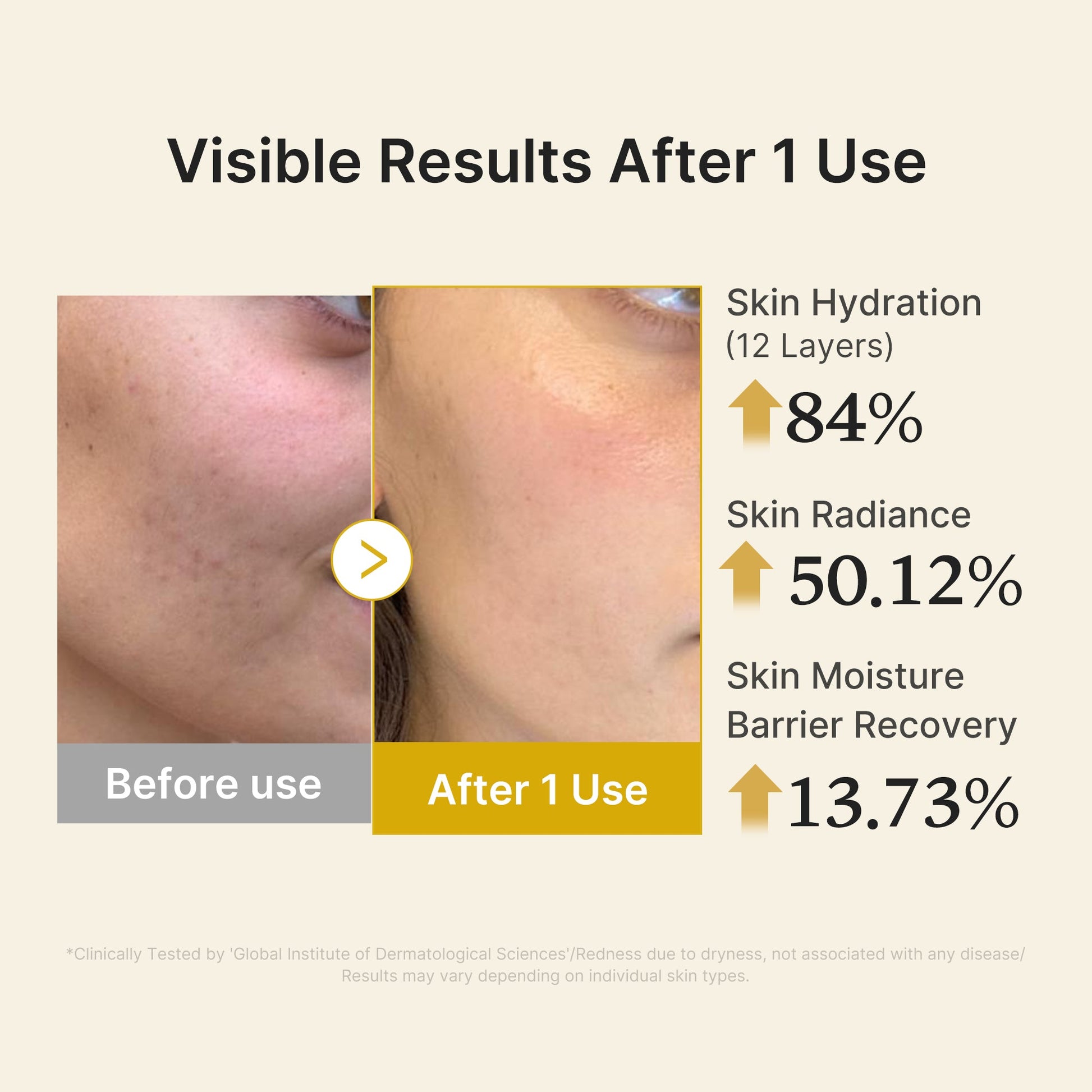 kojic-acid-turmeric-vitamin-gold-jelly-mist-serum-q3 04_d5c55ef1-e03b-494d-bc0d-a1ecc7fc2abf.jpg