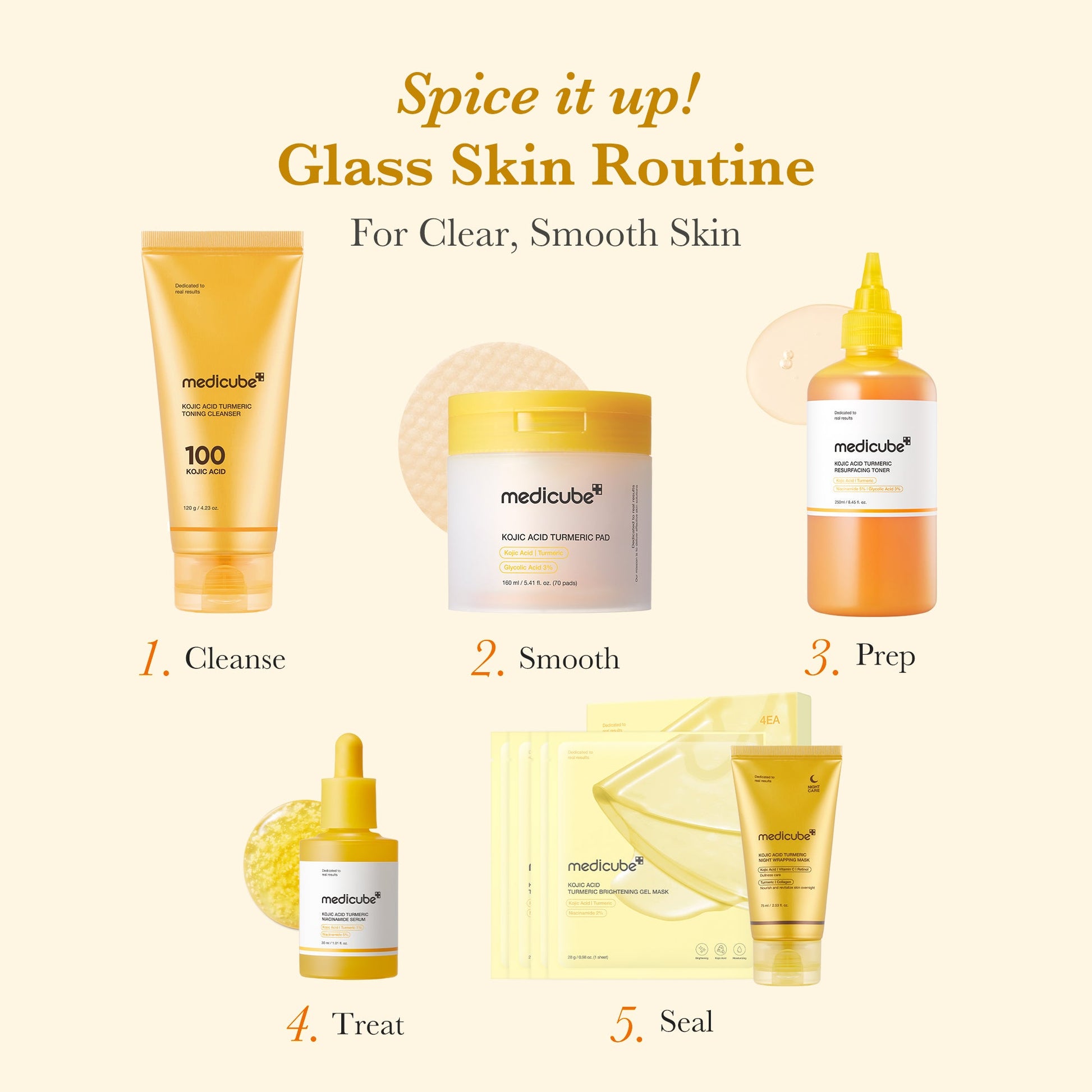 kojic-acid-tumeric-toner-pad-b2 05_3dbaa3c1-76e6-4b65-b78b-d795cc848b24.jpg