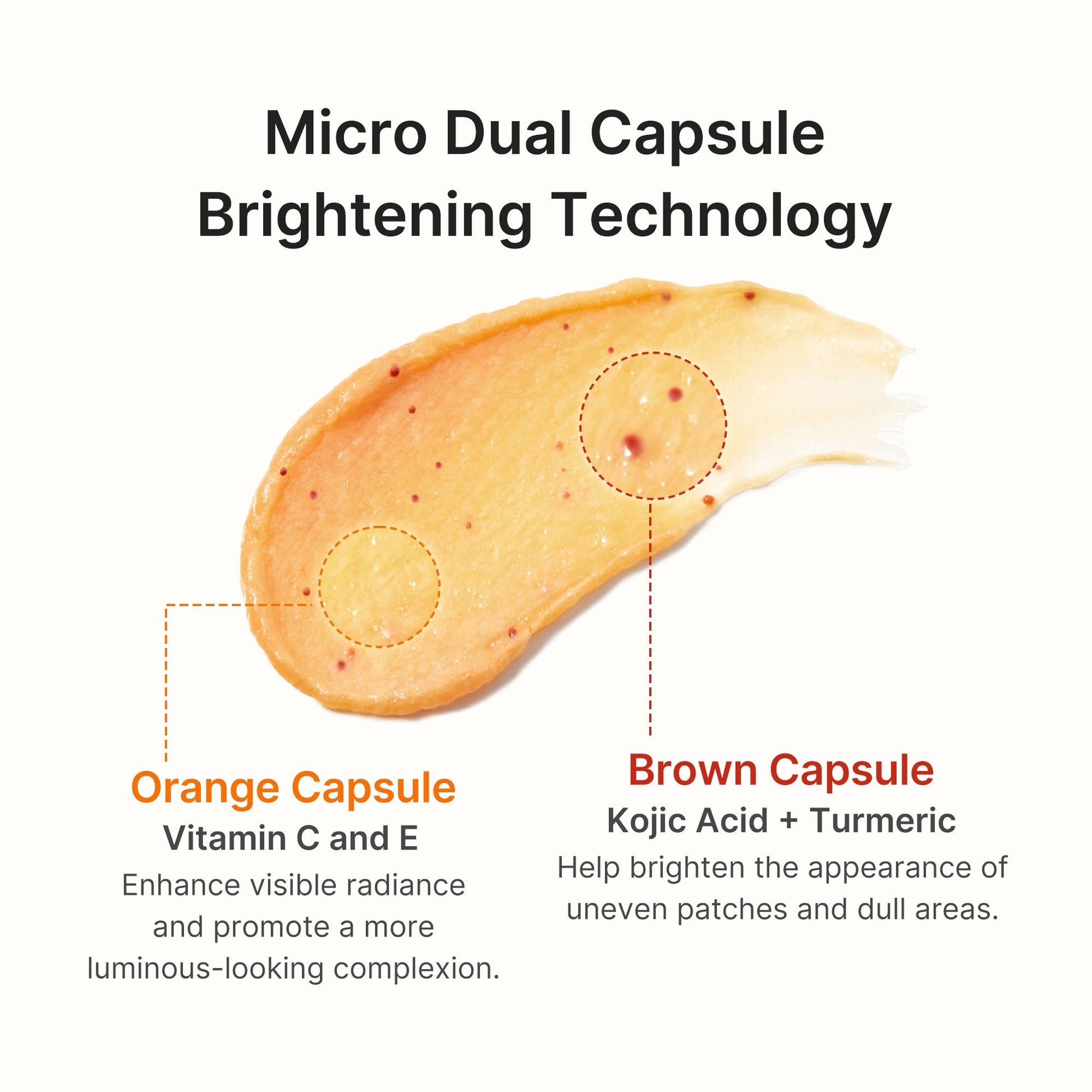 kojic-acid-turmeric-vita-capsule-foam-cleanser-b7 05_60273fa1-9ebd-4a60-86a6-8873ec7cf7cb.jpg