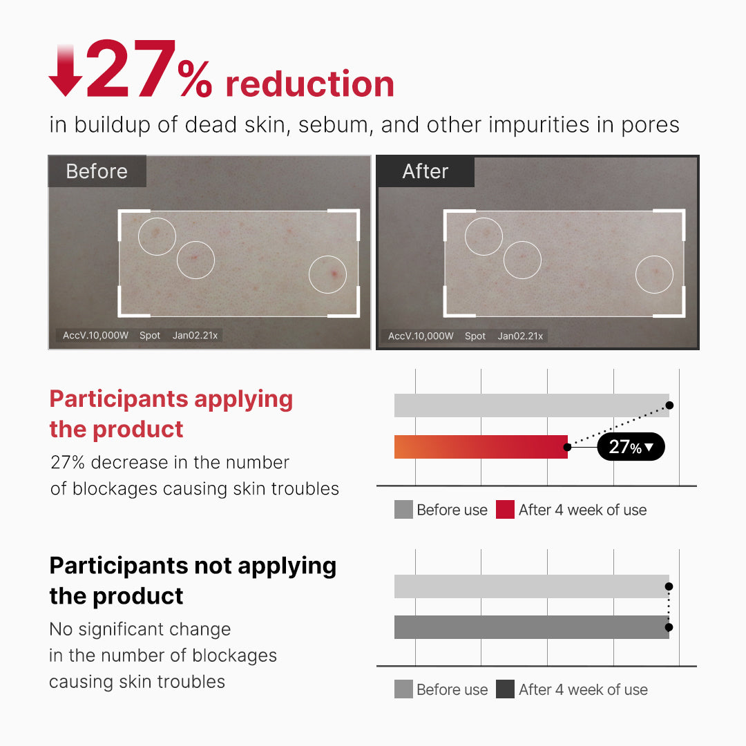 red-body-peeling-shot-cleanser-f2 07_60b5b2fd-b0f0-4cae-b358-5c38181e8dd8.jpg