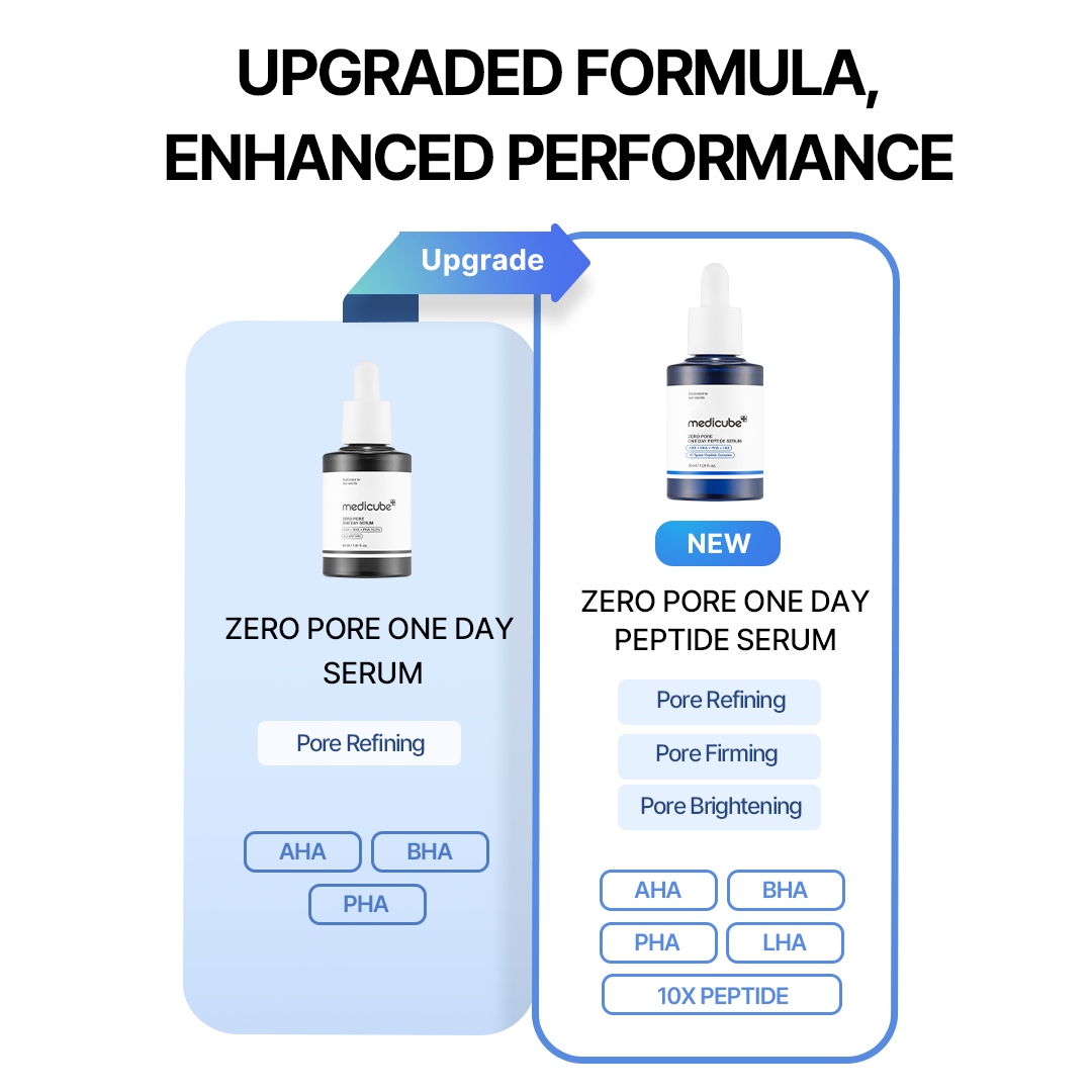 zero-line-full-set-x4 0afe34d2c00db4cd8991f3186b583802.png