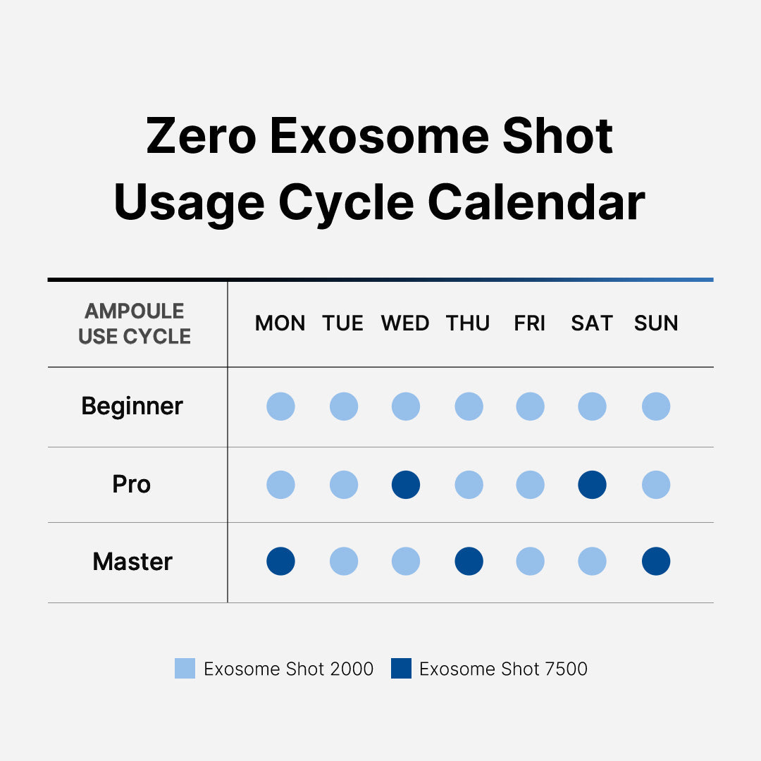 zero-exosome-shot-j5 151_103069e3-f057-4e1a-8370-e14a74c4704e.jpg