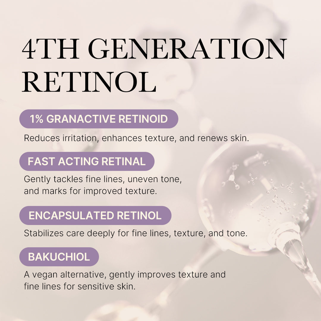 deep-reviving-bakuchiol-retinol-serum-v3 MicrosoftTeams-image_1222.jpg