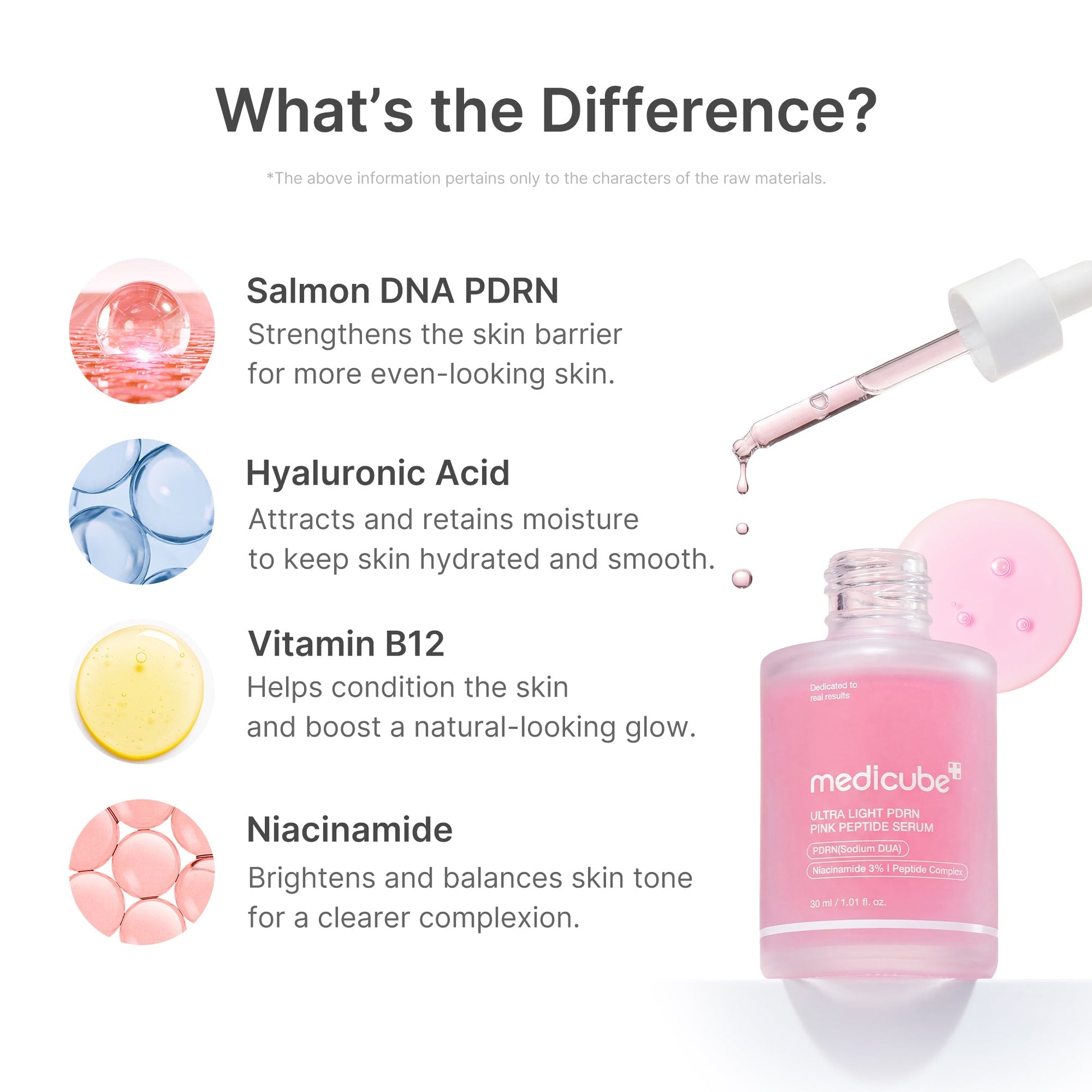 ultra-light-pdrn-pink-peptide-serum-f2 PDRN_02_6ae6befe-e815-47fb-b8e4-ce7c7e68c52b.jpg