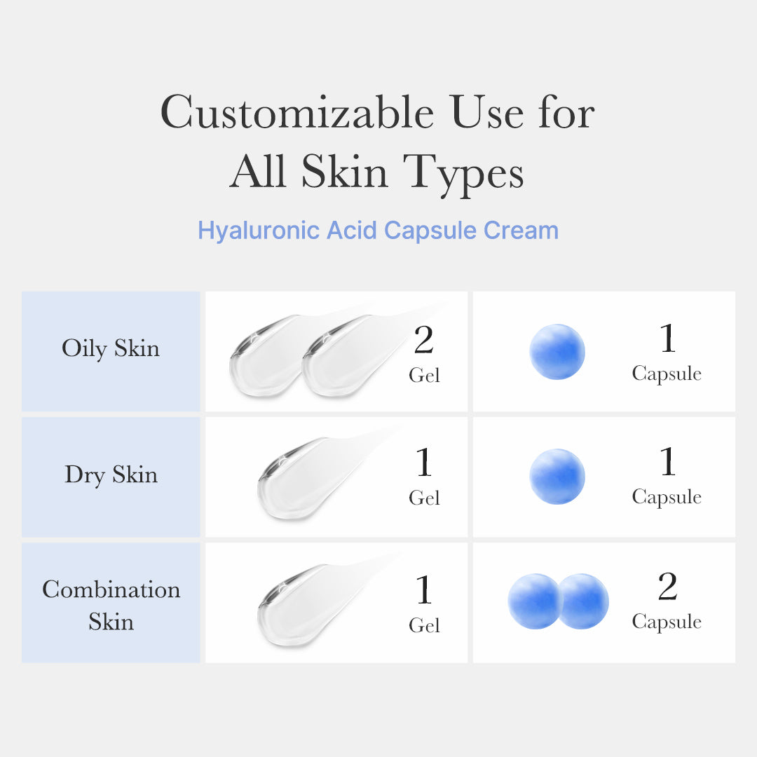 hyaluronic-acid-capsule-cream-z1 hyaluronic-capsule_th_05.jpg