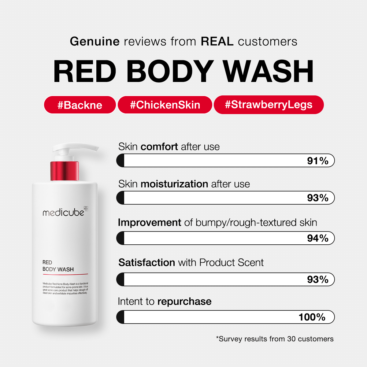 red-body-wash-q5 redbodywash_customers_1_1200x1200_ae8648cb-4afa-44d6-a788-3e33cde9db2a.gif